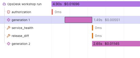 Actual Langfuse timeline showing generation durations of 1.49 and 2.65 seconds inside a 4.90-second agent run